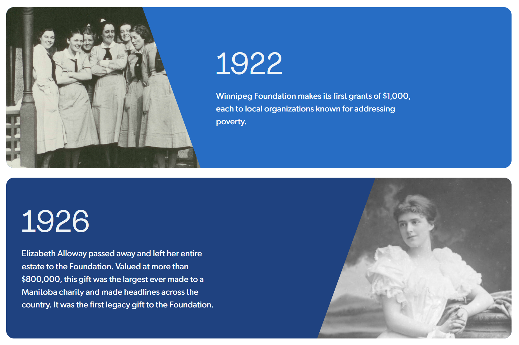 Winnipeg Foundation